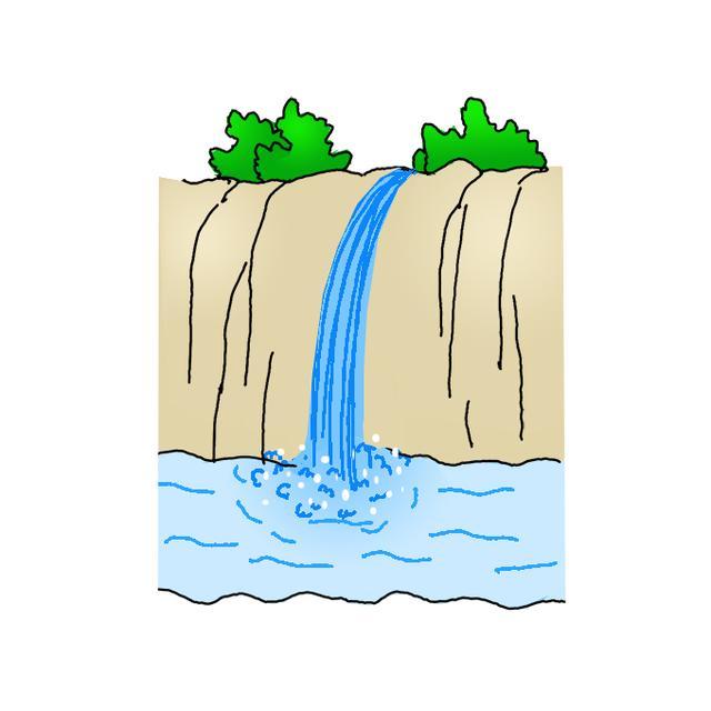 瀑布簡(jiǎn)筆畫步驟詳解