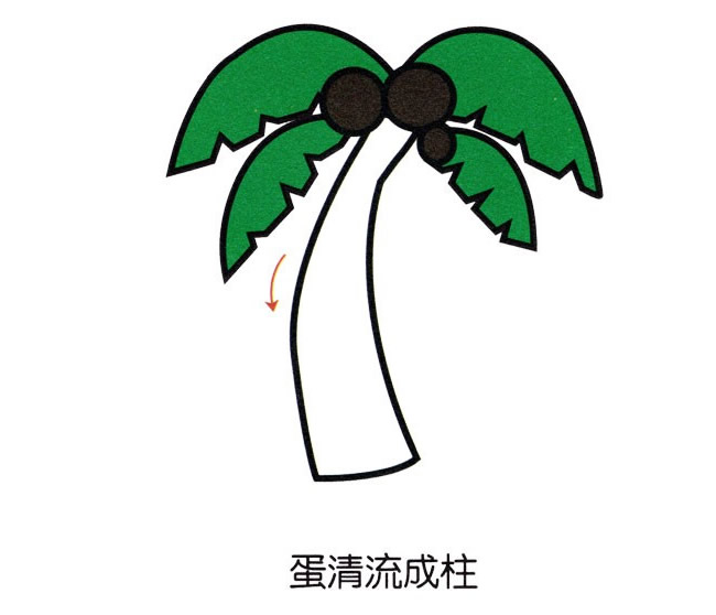 帶顏色的椰樹簡筆畫教程
