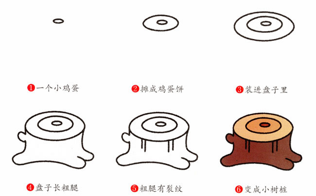 涂色的樹樁簡(jiǎn)筆畫步驟 涂色的樹樁簡(jiǎn)筆畫步驟