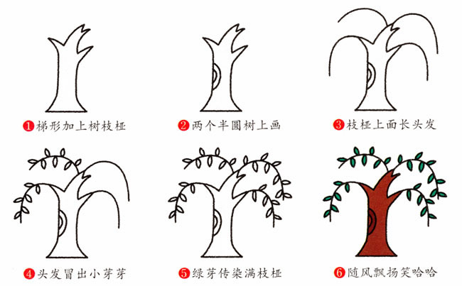 帶顏色的柳樹簡(jiǎn)筆畫教程