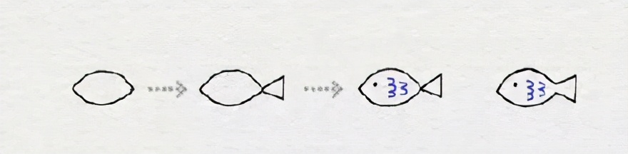 由易到難教你畫小魚