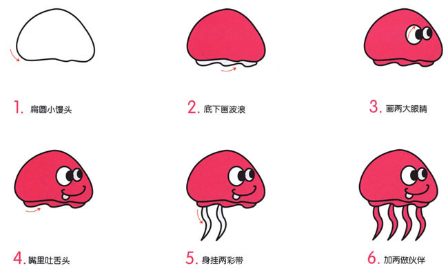 卡通涂色的水母簡筆畫