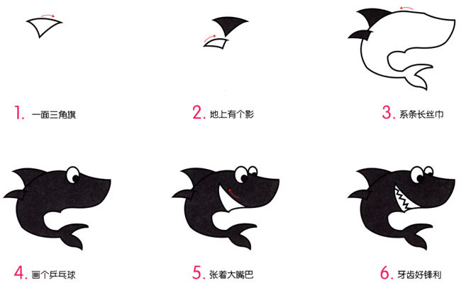 卡通兇猛的鯊魚簡筆畫