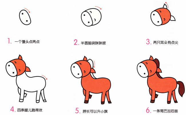 涂色的卡通小馬簡(jiǎn)筆畫步驟 涂色的卡通小馬簡(jiǎn)筆畫步驟
