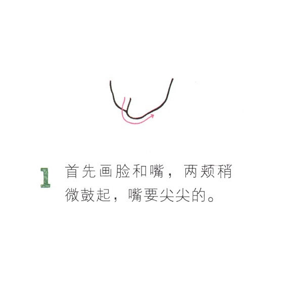 帶顏色的狐貍簡筆畫