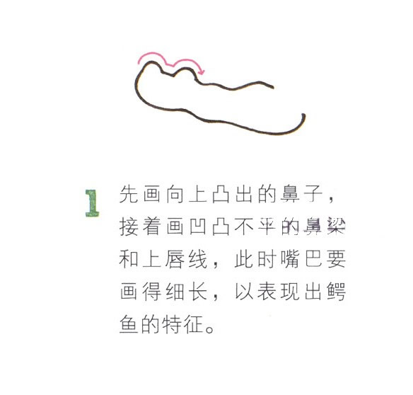 帶顏色的卡通鱷魚簡筆畫