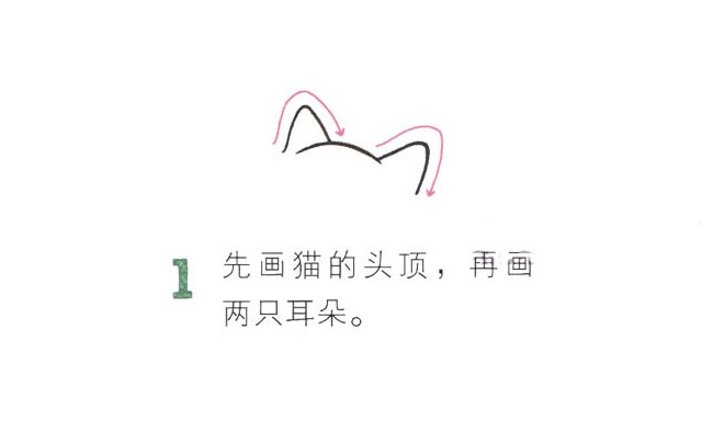玩毛線的小貓簡筆畫