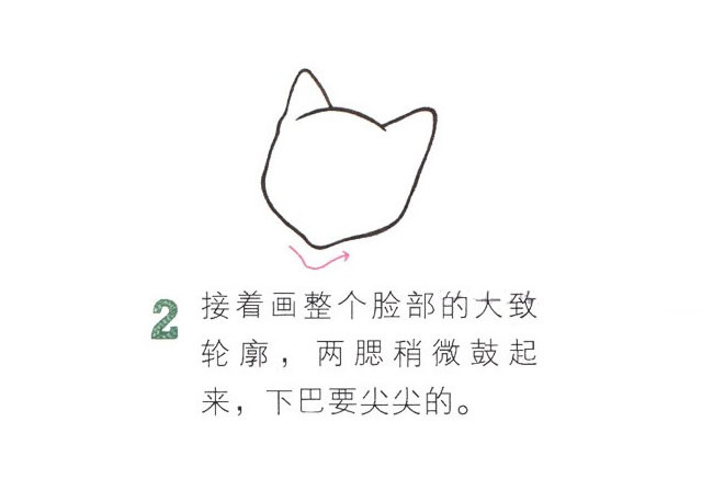 玩毛線的小貓簡筆畫