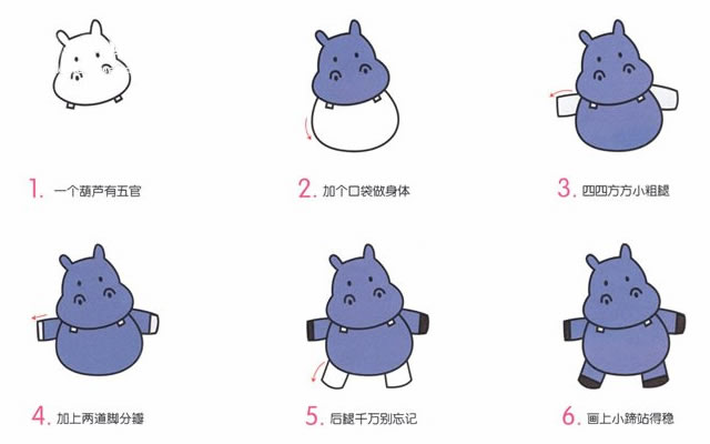 一步步教你畫卡通的河馬