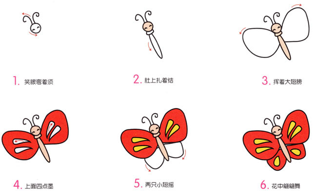 小蝴蝶簡筆畫詳細步驟