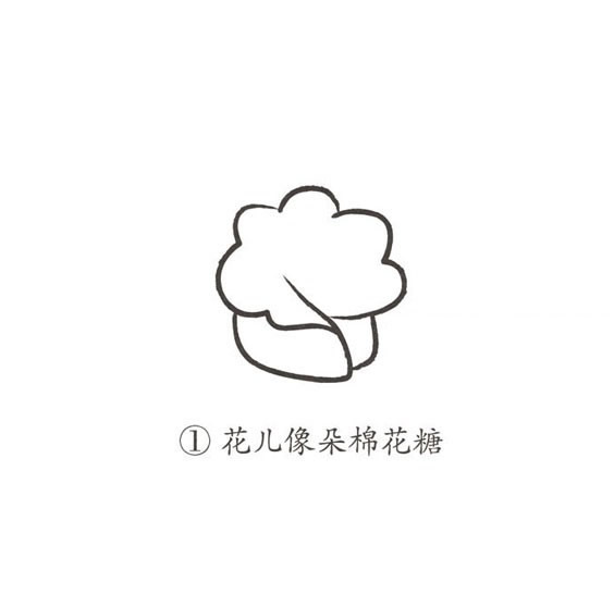 帶顏色的玫瑰花簡筆畫怎么畫