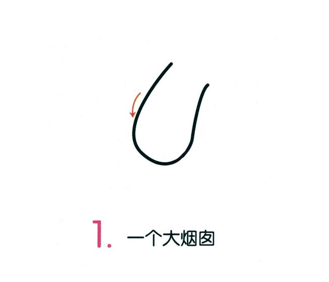一大一小兩個蘑菇的簡筆畫