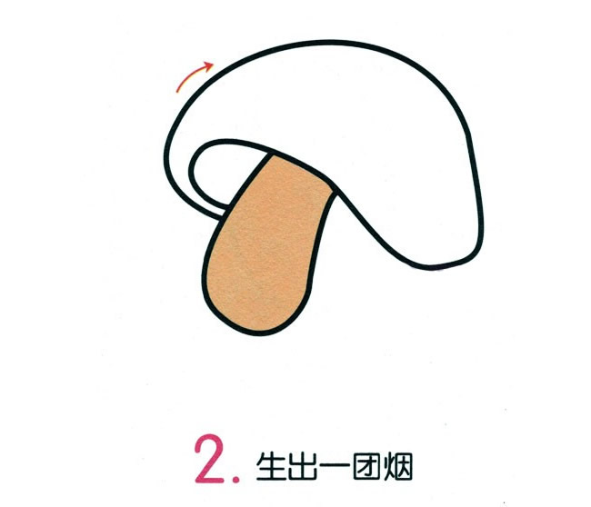 一大一小兩個蘑菇的簡筆畫