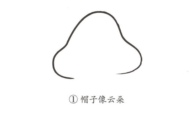漂亮涂色的蘑菇簡筆畫